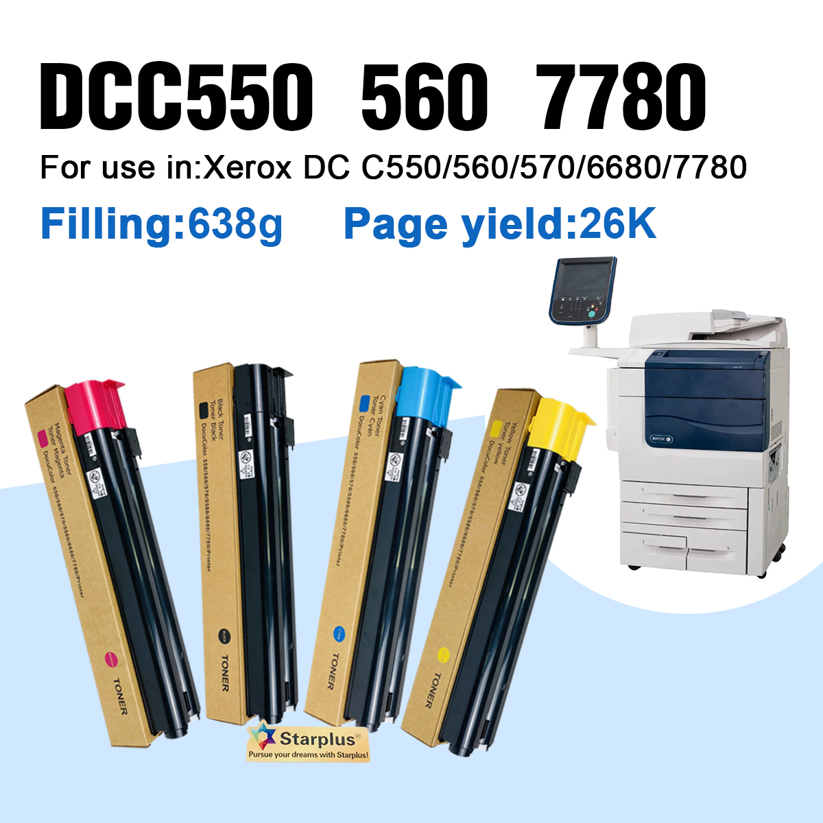 DCC560 for Color 550/560/570/C60/C70               DocuCentre IVC5580/6680/7780 DocuCentre VC5580/5585 /6680/6685/7780/7785 ApeosPort IVC5580/6680/7780 ApeosPort VC5580/5585 /6680/6685/7780/7785